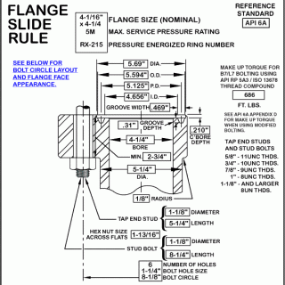 FLANGE  Ford 4 11/1600 TWIN P