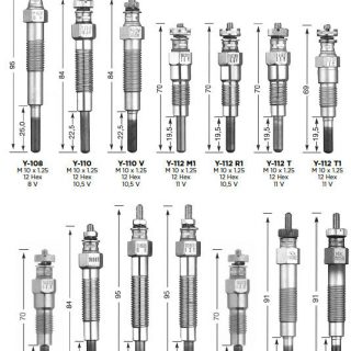 GLOW PLUG NGK Toyota 2J ENG 8V