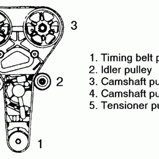 TIMING BELT Mazda B5 TB61023