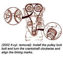 TIMING BELT Mazda BP TB61028