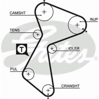 TIMING BELT TAT XENON TB77704