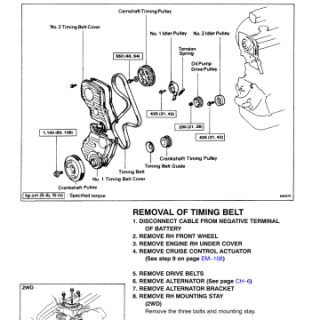 TIMING BELT Toyota 3S-FE 5S-FE TB80031