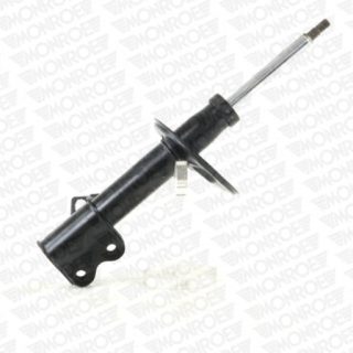 USE GT8046