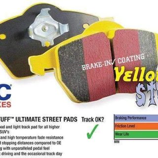 Audi RS5 YSF  EBC yellow Rear  Brake Pads